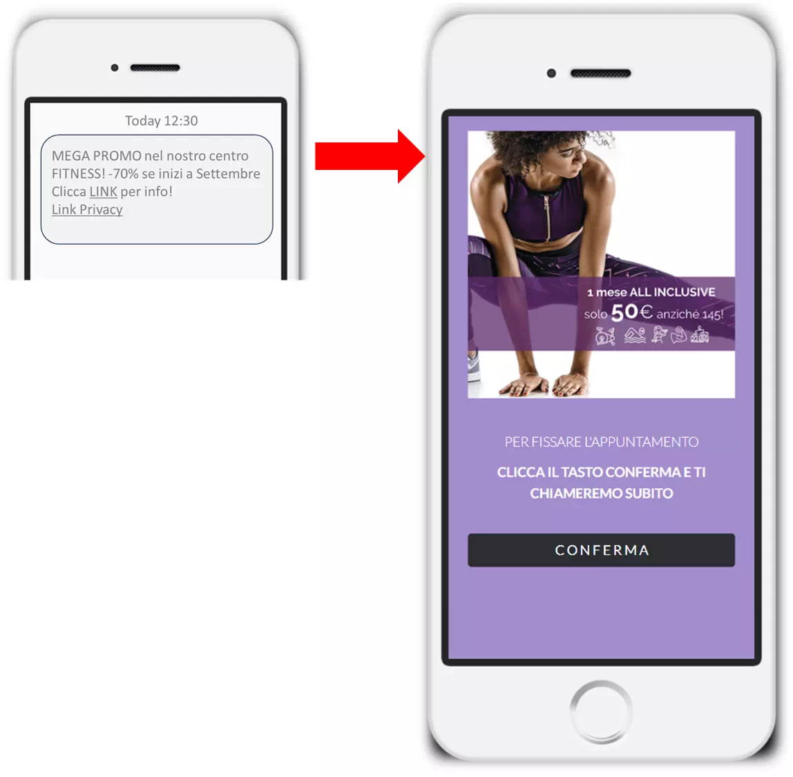 campagna SMS con landing page dinamica double opt in