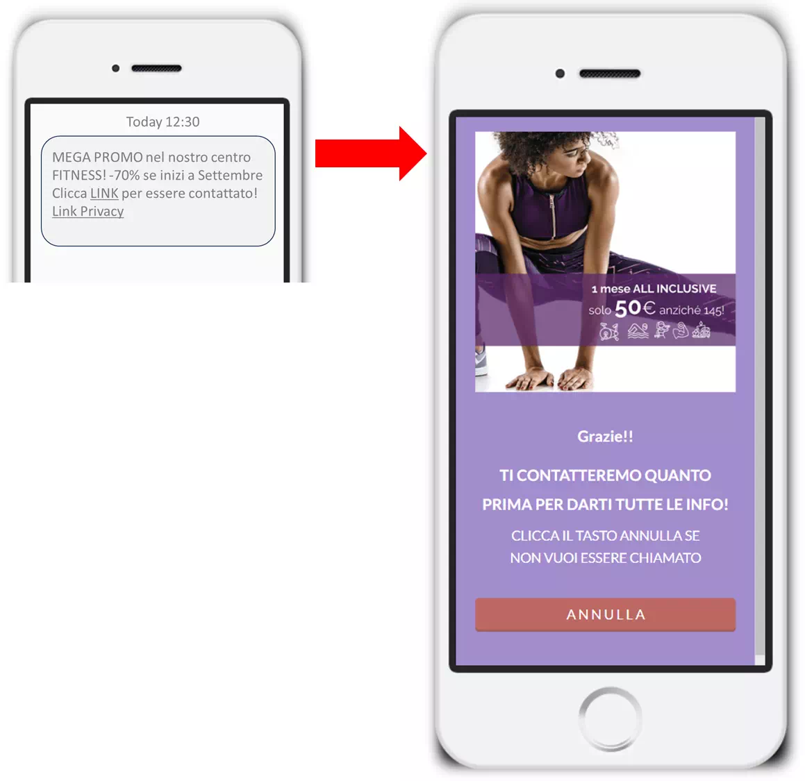 campagna SMS con landing page dinamica opt in opt out