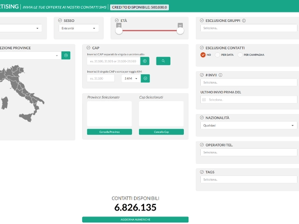 funzionalità avanzate per editori sulla piattaforma